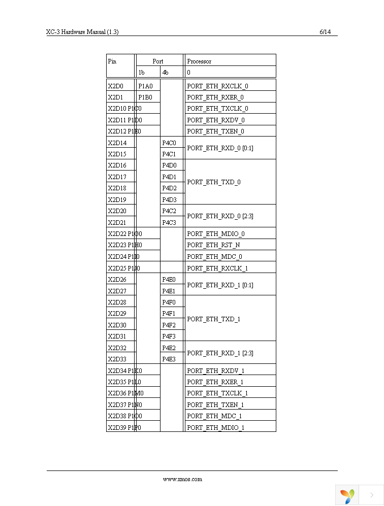 XCARD XC-3 Page 6